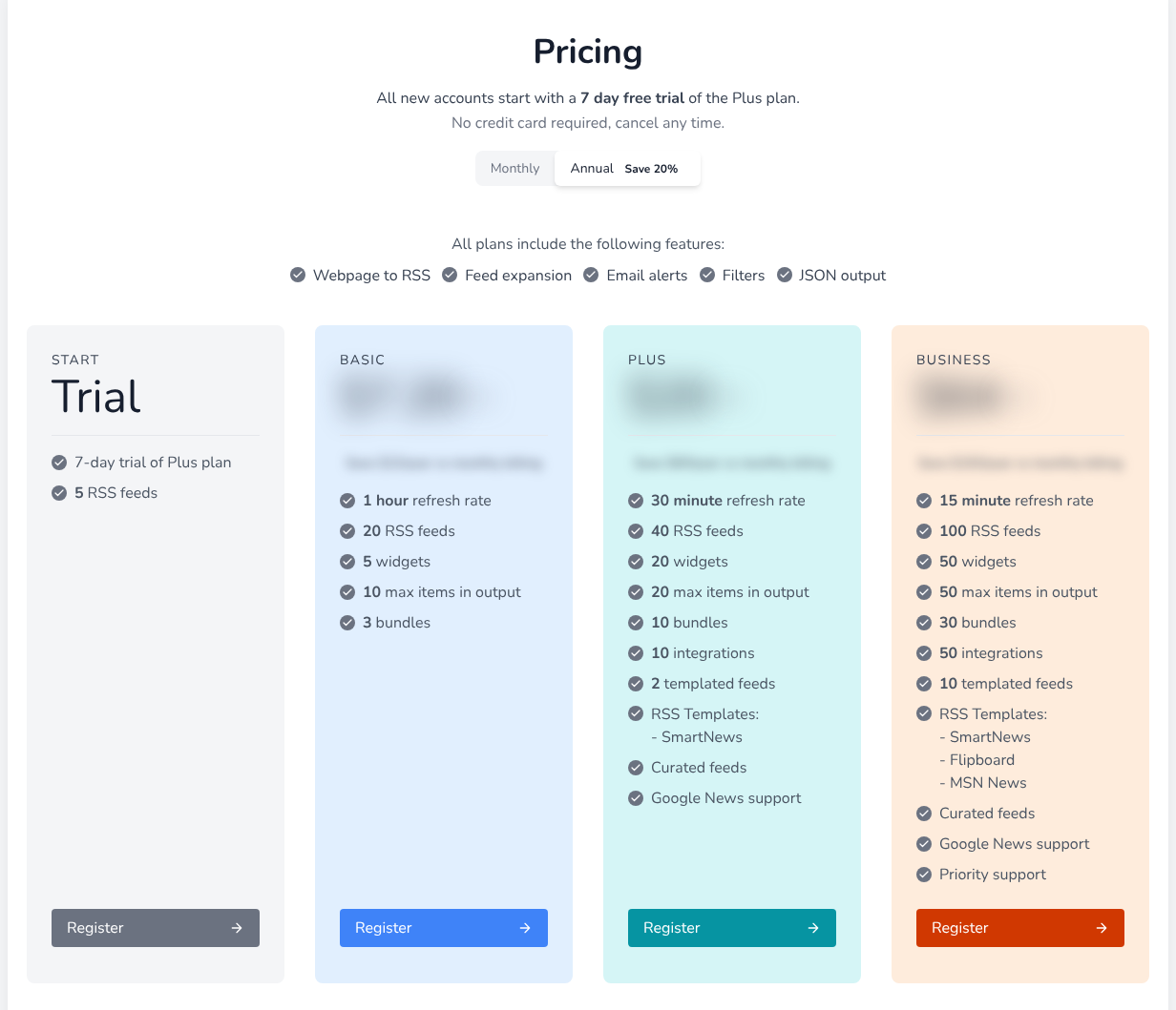 The pricing page with the Monthly and Annual switch and the Trial, Basic, Plus and Business plan cards