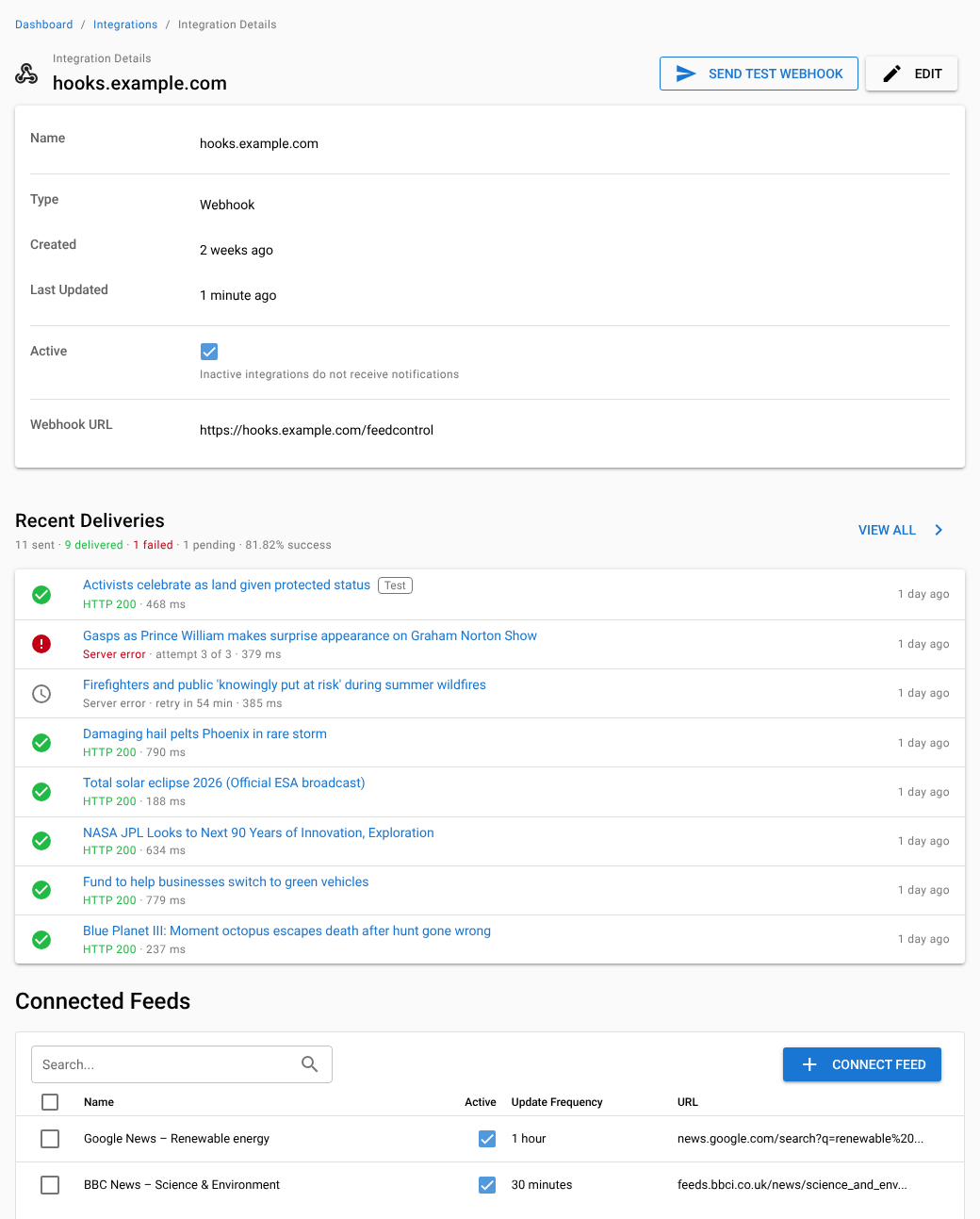 A webhook integration's page showing its details, the Recent Deliveries panel with successful and failed sends, and the Connected Feeds table