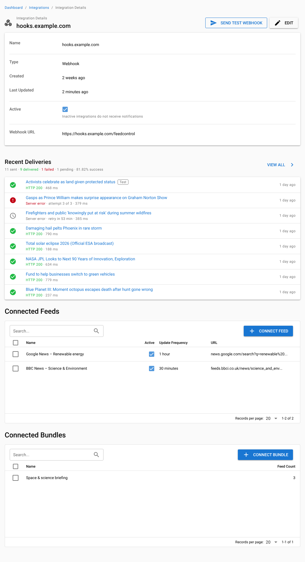 A webhook integration's page showing its settings, Recent Deliveries with a failed delivery, and the Connected Feeds and Connected Bundles lists
