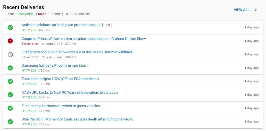 The Recent Deliveries list on a webhook integration's page, with delivered, failed and test deliveries